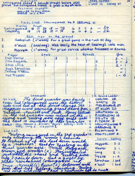 1959 Exercise Book - Geelong v Collingwood