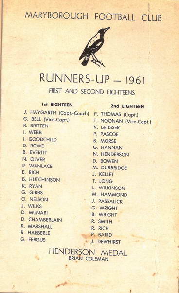  Maryborough Football Club Runners-up 1961 (card) 