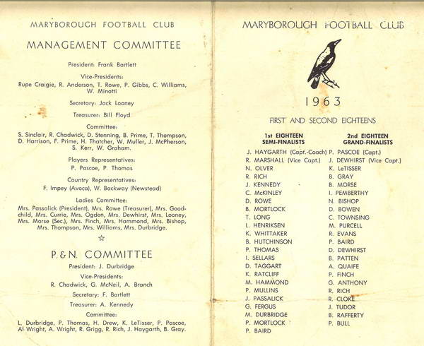  Maryborough Football Club 1963 (card) 