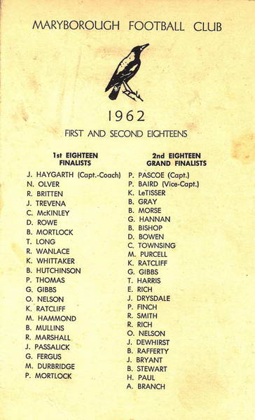 Maryborough Football Club 1962 (Firsts and Seconds) (card)